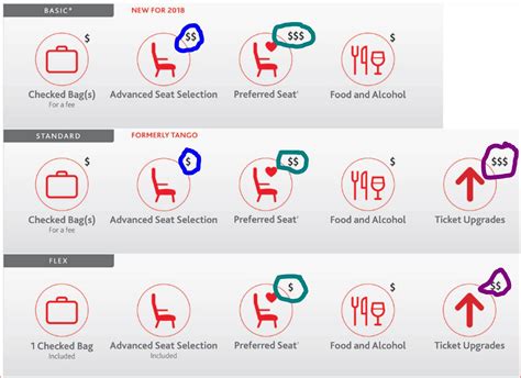 Air Canada Launches Basic Economy Fares Paxex Aero