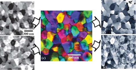 Vertical A And Lateral B PFM Image Of PbTiO 3 Thin Film C Vector