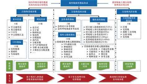 A new platform might soon replace the current rantgrumps community 1