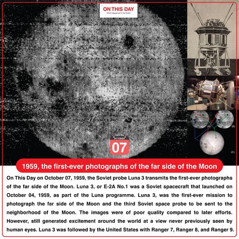 1959, the Soviet probe Luna 3 transmits the first-ever photographs of ...