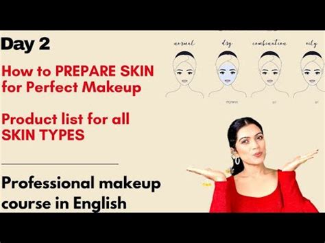 Free Professional Makeup Class In English Day Makeup Course Online