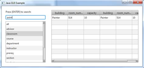 Java Duplicate Columns In Javafx Tableview Stack Overflow