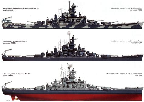 Usn Battleships Uss Alabama Bb 60 And Uss Massachusetts Bb 59 Battleship World Of Warships