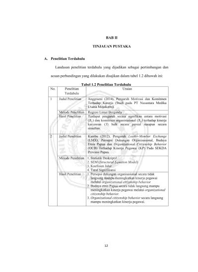 BAB II TINJAUAN PUSTAKA Tabel 1 2 Penelitian Terdahulu Uraian