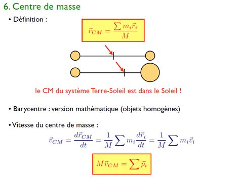 D Couvrir Imagen Formule Du Centre De Gravit Fr Thptnganamst Edu Vn