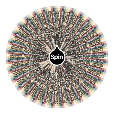 Phobia Wheel Spin The Wheel Random Picker