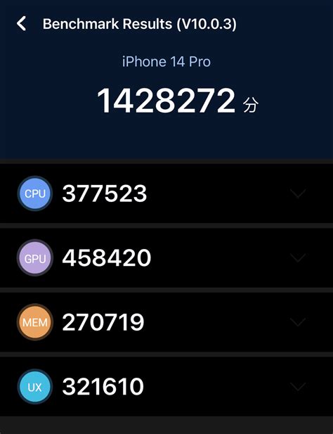 AnTuTu 10 Scores Of Apple IPhone 14 Pro NR Benchmark