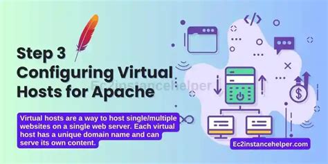 Step By Step Guide Install And Configure Apache Web Server