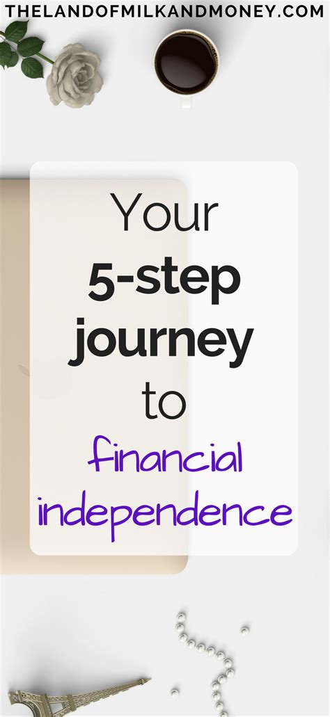 Unlock Your Financial Freedom 5 Powerful Steps To Conquer Retirement Early