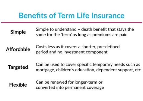 What Is Term Life Insurance And How Does It Work? - PolicyAdvisor