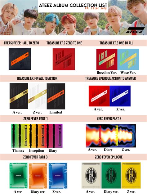 ATEEZ Album Collection List Cute Patterns Wallpaper Collection Cute