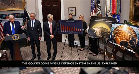 The Golden Dome Missile Defence System by the US: Explained