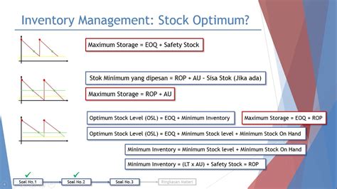 Review Soal ROP Safety Stock Optimum Stock Stok Optimum Dan