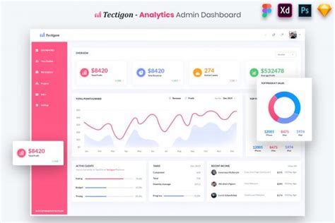 Web Analytics Admin Dashboard UI Kit Graphic By 3djagan Creative Fabrica