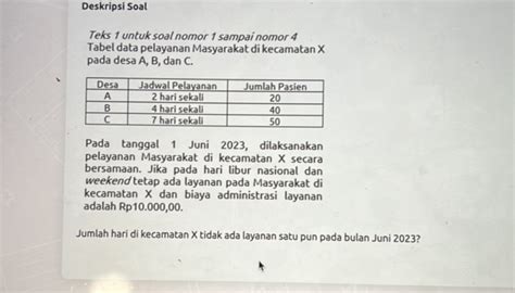 Deskripsi Soal Teks Untuk Soal Nomor Studyx