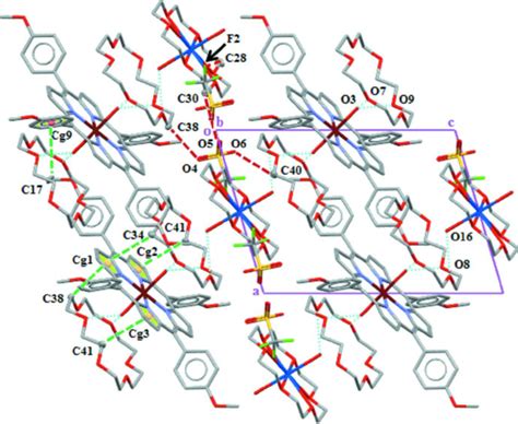 A Drawing Showing The One Dimensional Supramolecular Structure Of The Download Scientific