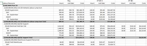solved hierarchies  tables microsoft fabric community
