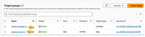 Build Secure Application Networks With Vpc Lattice Amazon Ecs And Aws Lambda Containers