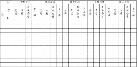 2012年党员民主评议测评表样表word文档在线阅读与下载无忧文档