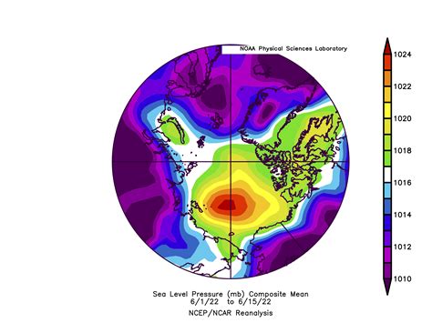 Sea Ice Outlook 2022 June Report Arcus