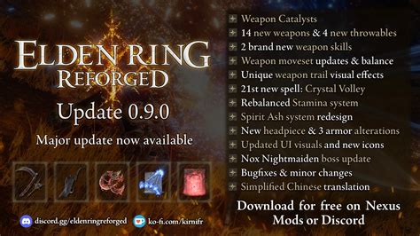 ERR ELDEN RING Reforged At Elden Ring Nexus Mods And Community