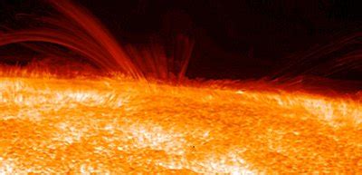 What is the Chromosphere - Layer of Chromosphere on The Sun & Stars