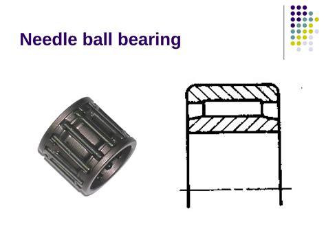 Bearing types, uses & applications PPt.pdf