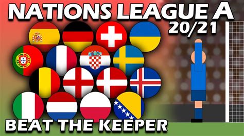 Beat The Keeper UEFA Nations League A 2020 21 Predictions YouTube