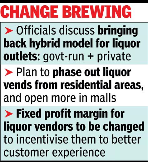Delhi govt may lower beer-drinking age from 25 to 21 | Delhi News - The