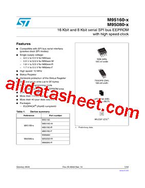 M95080 RMN6TP S Datasheet PDF STMicroelectronics