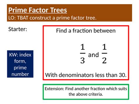 Prime Factor Trees Complete Lesson | Teaching Resources