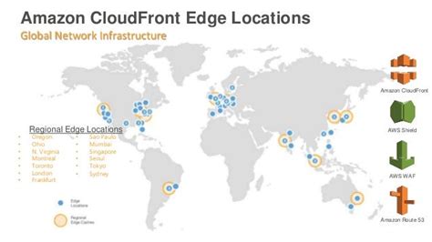 Aws Data Center Locations