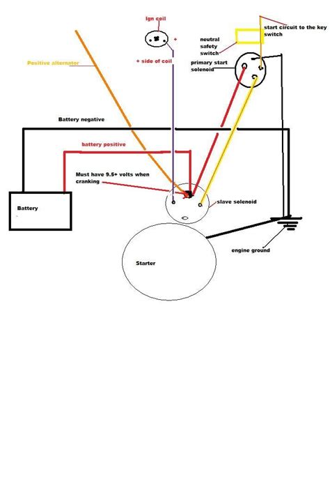 Mercruiser Controller Wiring Diagram Wiring Mercruiser Diagr