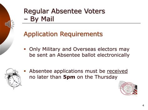 Ppt Overview Of Absentee Voting Rules Powerpoint Presentation Free