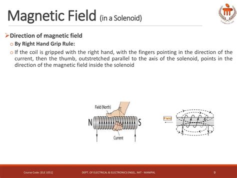 Basic Electric Theory Introduction To Magnetism Pptx