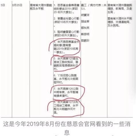 武漢慈善總會闢謠古天樂捐款1000萬，黃曉明可以鬆一口氣了 每日頭條