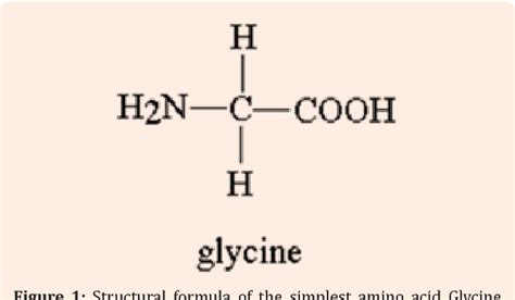 Glycine Amino Acid Structure