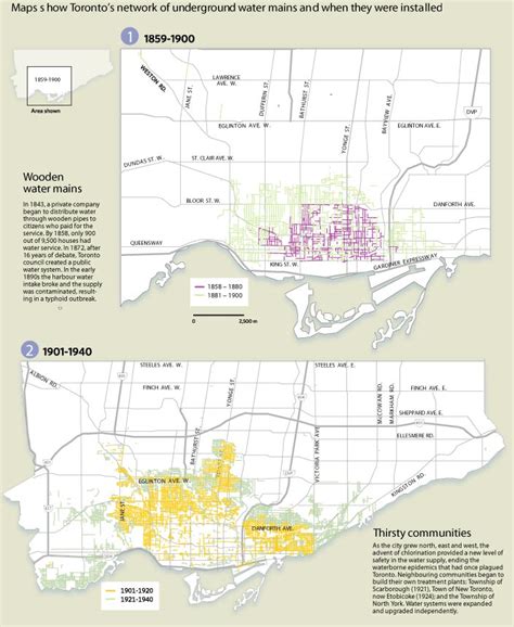 Mapping our urbanism - water mains - Spacing Toronto