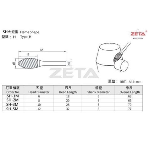 現貨《含稅附發票》zeta 超硬 鎢鋼滾磨刀 柄6mm 雙紋 交叉紋 可磨白鐵 合金磨頭 （綜合賣場） 蝦皮購物