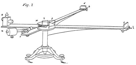 Michelsonmorley Experiment Open Tesla Research