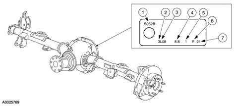 Ford 8 8 Rear Axle Id Tags