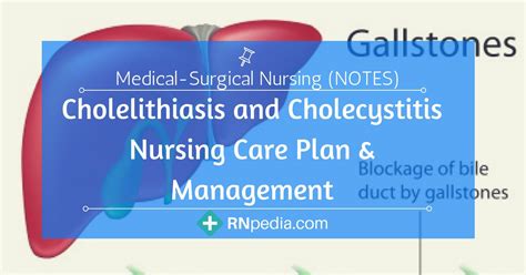 Cholelithiasis And Cholecystitis Nursing Care Plan Management