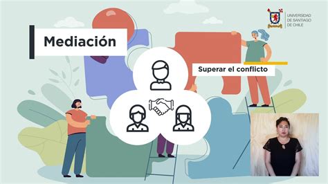 Video Inclusivo ¿cómo Es El Procedimiento De Mediación Para Resolver