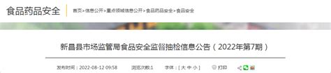 浙江省新昌县市场监管局发布2022年第7期食品安全监督抽检信息 中国质量新闻网