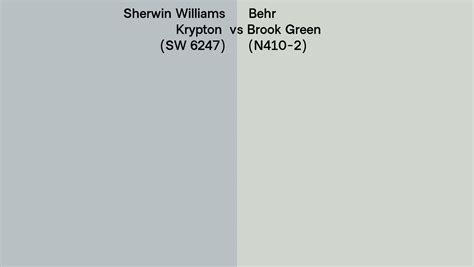 Sherwin Williams Krypton Sw Vs Behr Brook Green N Side By