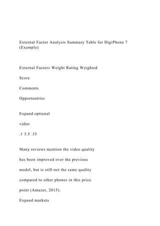 External Factor Analysis Summary Table For Digiphone Exampl Docx