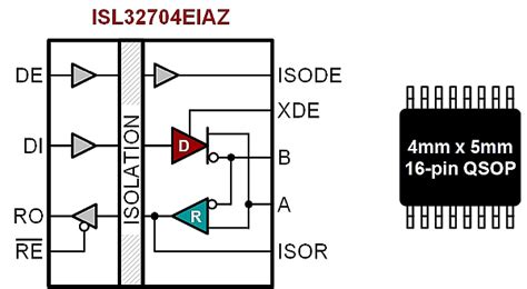 Inside An Isolated Rs 485 Transceiver Edn