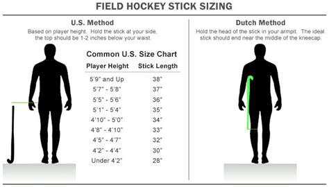 Field Hockey Stick Sizing