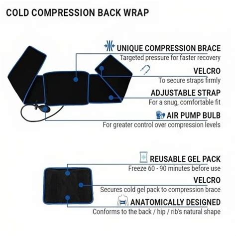 Hot And Cold Compress For Back Pain For Personal At Rs 1250 Piece In Mumbai