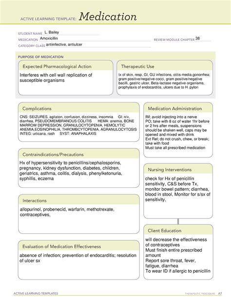 Amoxicillin Medication Template